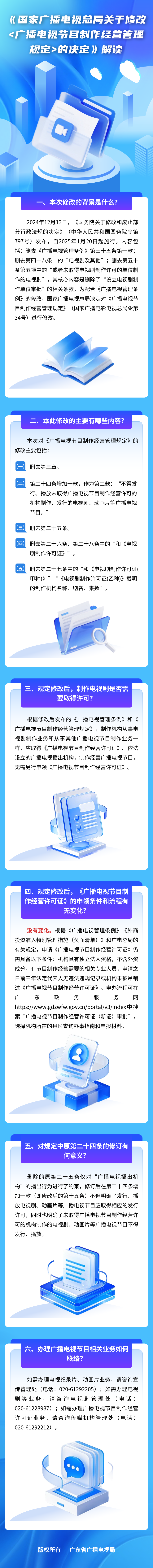【图解】国家广播电视总局关于修改《广播电视节目制作经营管理规定》的决定（国家广播电视总局令第15号）解读.png